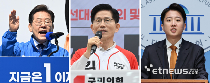 왼쪽부터 지난 12일 청계광장에서 출정식에 나선 이재명 더불어민주당 대선 후보, 여의도 당사에서 출정식을 가진 김문수 국민의힘 대선 후보, 국회에서 선거 구상 발표하는 이준석 개혁신당 대선 후보.
이동근기자 foto@etnews.com·연합뉴스