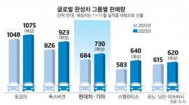 섬네일