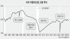 섬네일